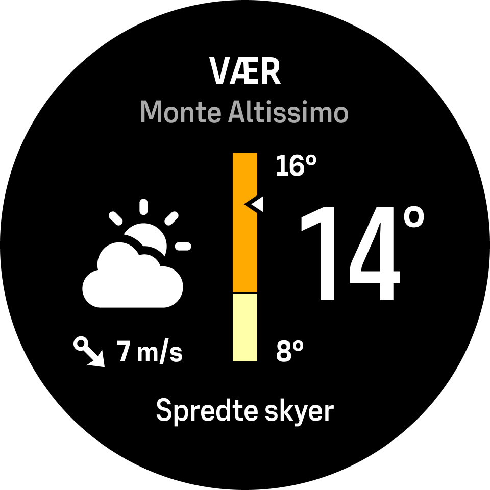 VærWidget