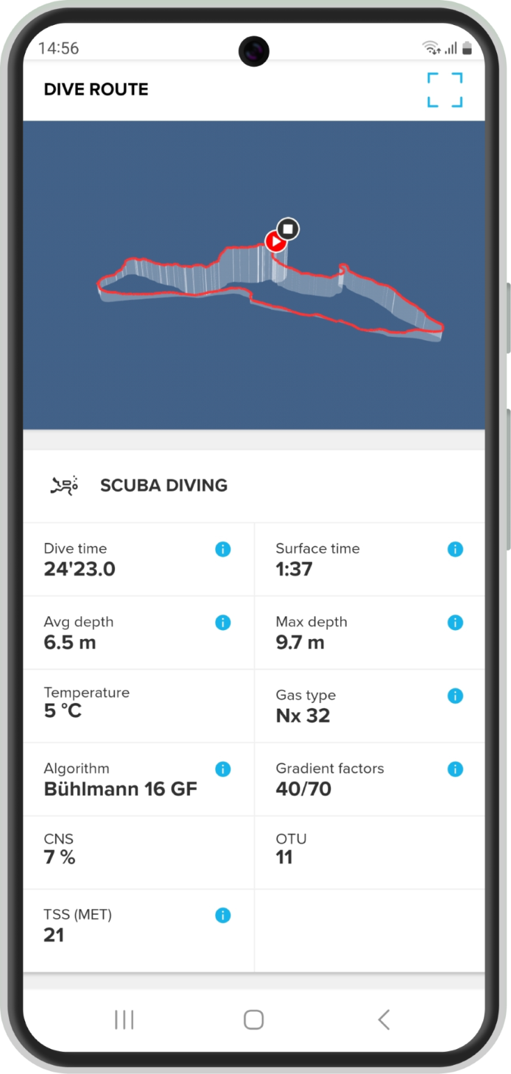 Suunto App 潜水路线